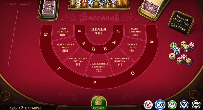 Как появилась в интернете игра Баккара Что за игра Баккара