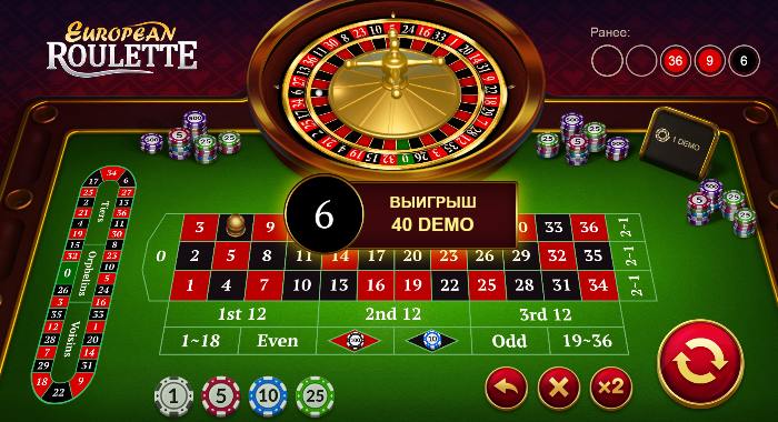 особенности игры в Европейскую рулетку Характеристики европейской рулетки