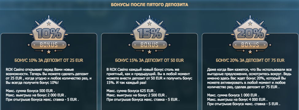 Бонусная система после 5го депозита Бонусы после 5го депозита