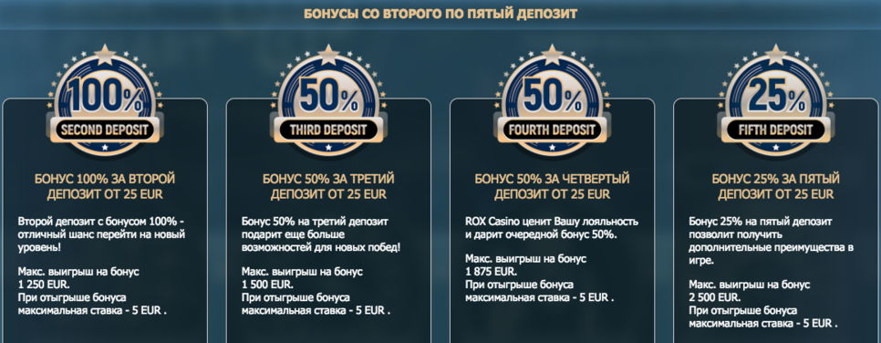 Бонус от Рокс за повторный депозит Бонусная система за повторные пополнения игрового счёта