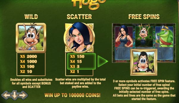 Хьюго автомат - особенности Особенности Хьюго слота