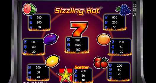 Символы в аппарате Sizzling Hot Таблица выплат в слоте Sizzling Hot
