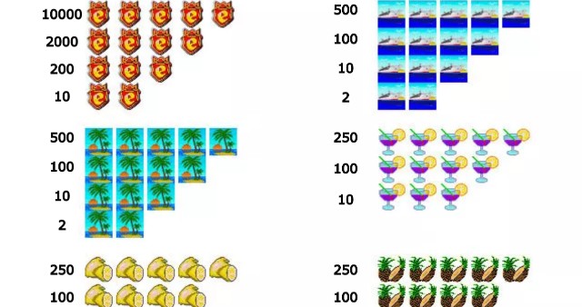 Символы аппарата Slot-o-Pol Deluxe Выплаты в автомате Slot-o-Pol Deluxe